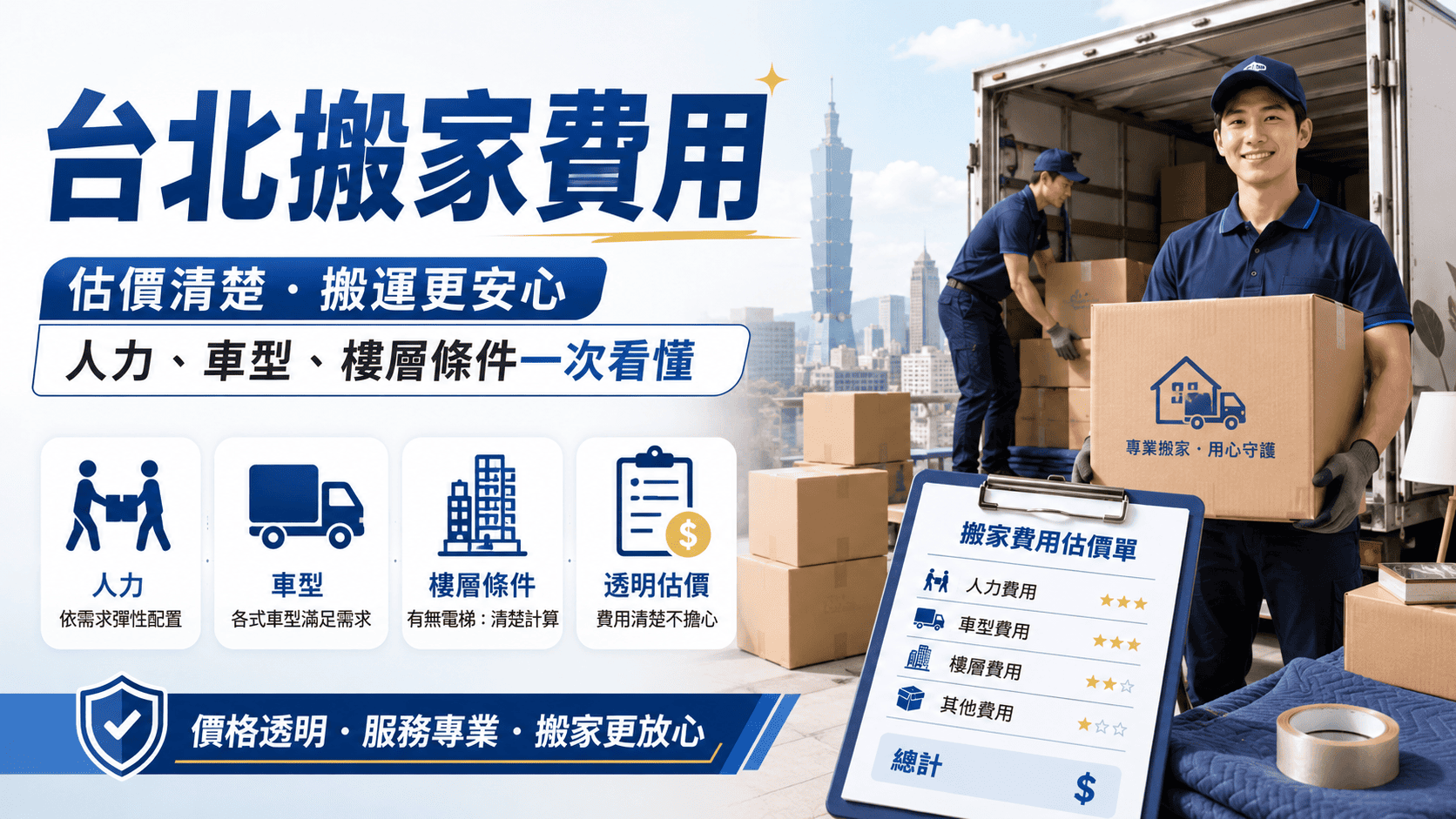 台北搬家費用會受到物品數量、樓層、電梯、停車距離、搬運時間、車輛人力與特殊需求影響。
