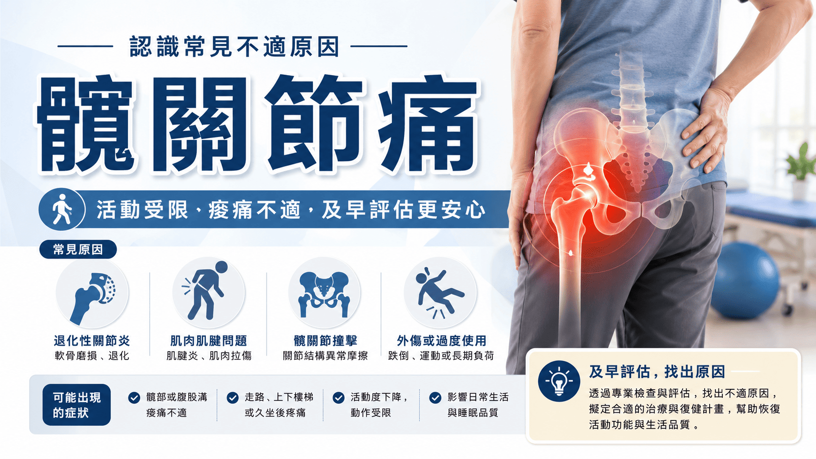 髖關節是人體重要的承重關節之一,當出現髖關節痛時,可能影響走路、上下樓梯、久坐起身,甚至睡眠品質。