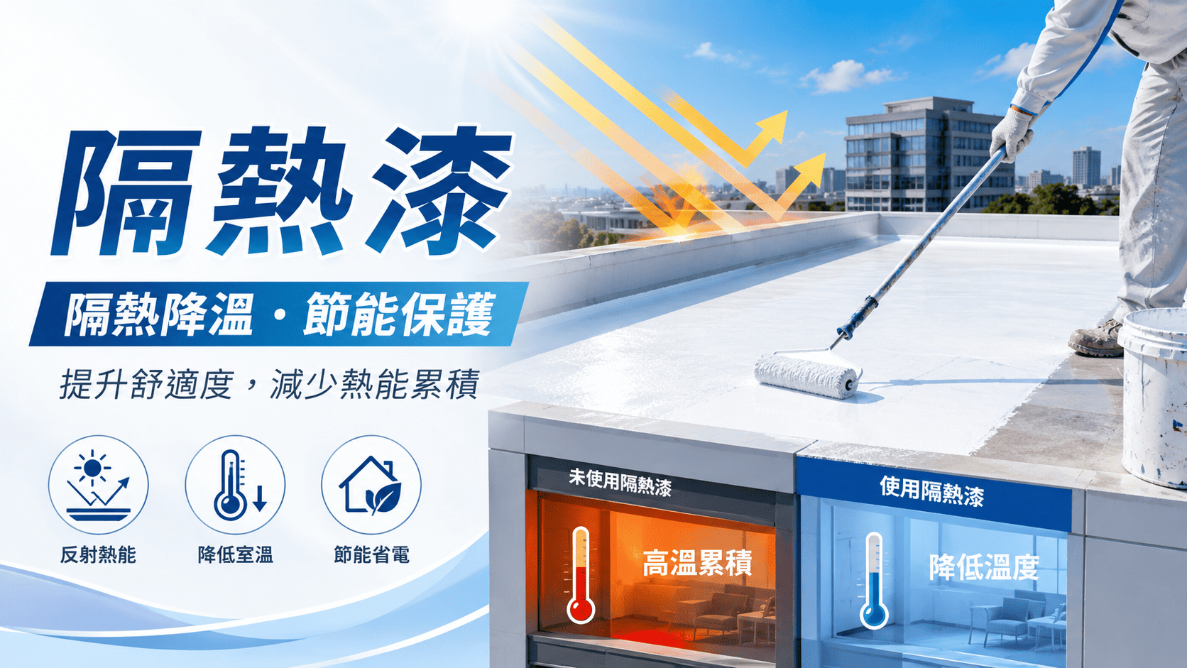 隔熱漆是屋頂、鐵皮屋、外牆與工廠廠房常見的降溫材料。