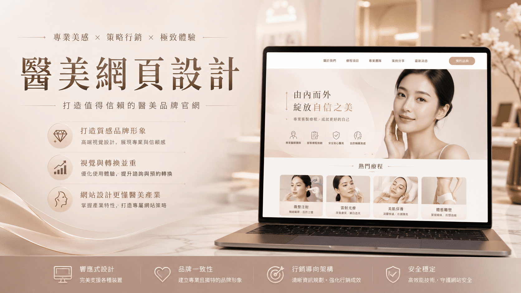 醫美網頁設計不只是把網站做得漂亮,而是要讓使用者快速理解診所定位、醫師專業、療程資訊、服務流程與預約方式。
