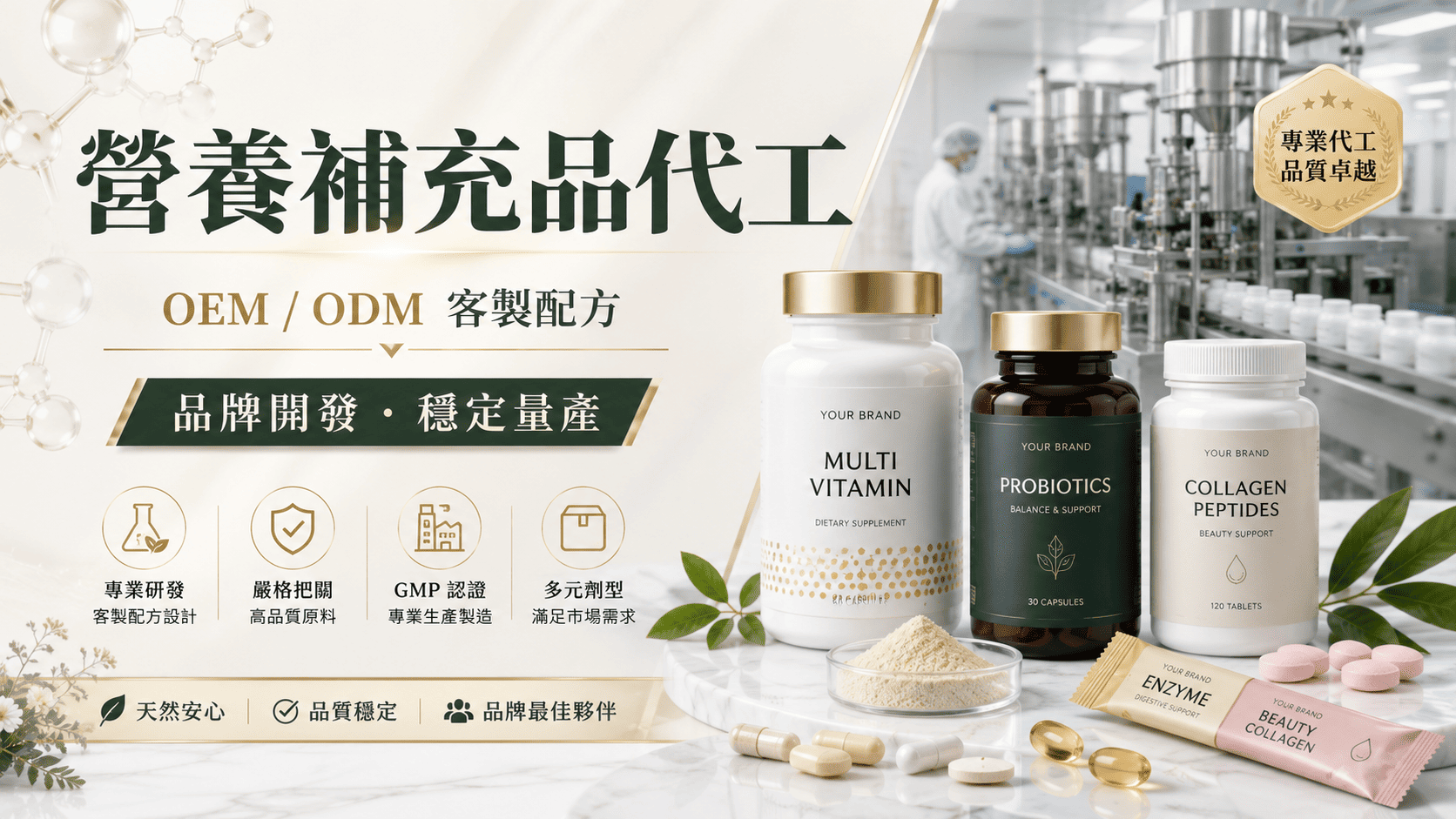 營養補充品市場涵蓋益生菌、膠原蛋白、維生素、礦物質、植物萃取、蛋白質、機能性粉包及各類複方產品。