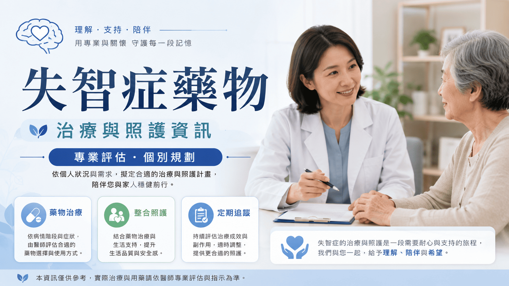 失智症藥物是整體照護中的一環,主要目標通常是協助症狀管理、維持日常功能