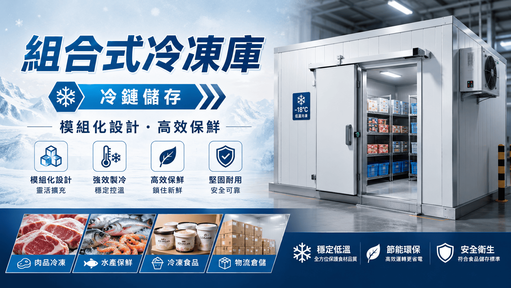 不過,冷凍庫並不是把隔熱板組起來,再放入一台冷凍機組就能穩定運作。