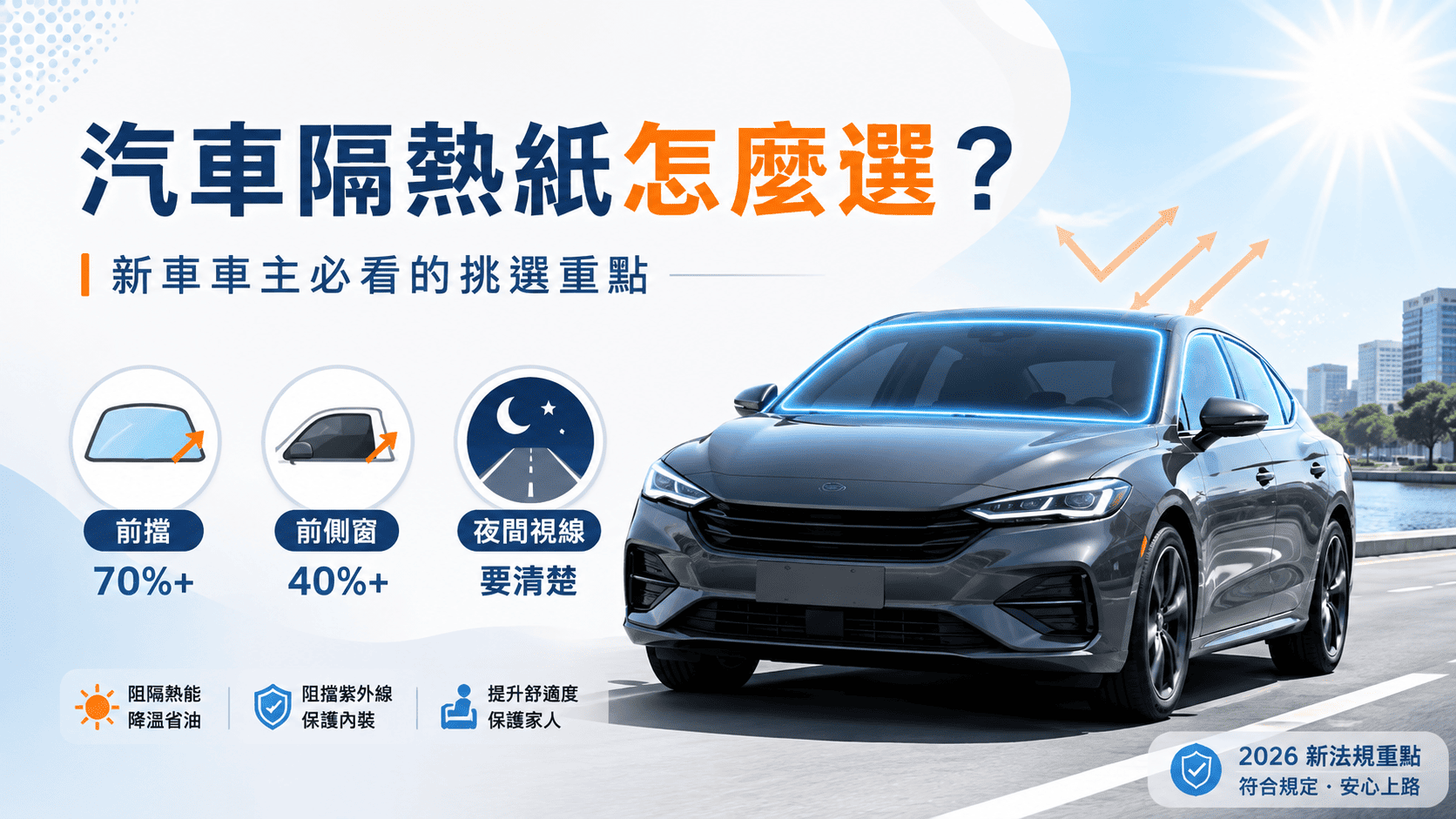 汽車隔熱紙2026法規重點,教您怎麼挑合格的汽車隔熱紙